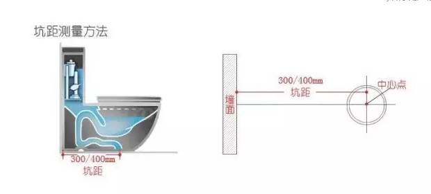 这8个地方设计不合理,入住后苦不堪言,别再犯了! 这8个地方设计不合理,入住后苦不堪言,别再犯了!