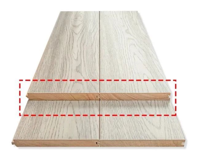 木地板分类及优缺点，看完选地板不再迷茫！